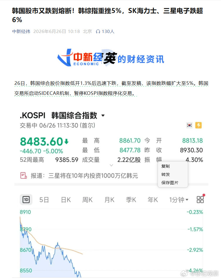 前几天说韩股是人类黄金时代的账号到底是不是割韭菜的？我当时就说了这些小作文在鼓动