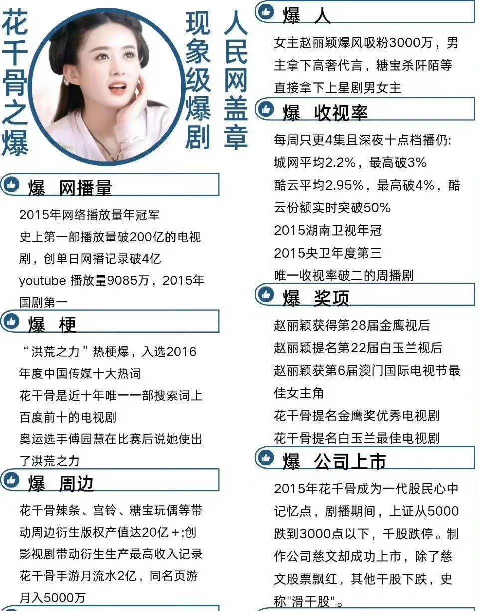 由年轮原唱争议引发出来的文艺复兴问题：《花千骨》和《三生三世十里桃花》哪部剧更爆