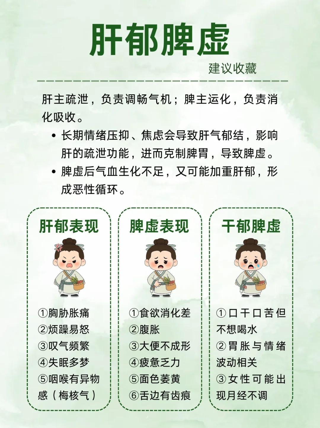 肝气郁结+脾胃虚弱的人会更难受！