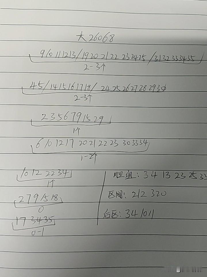 大乐透26068期综合分析如果这一期会断区只能断三区，原因是双色球断了一区，二