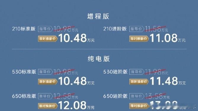 埃安i60上市了，增程和纯电同价，10.48万元起。有纯电有增程，双动力来得有点