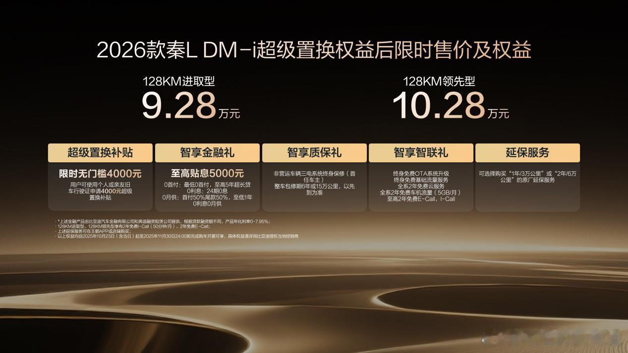 比亚迪这波杀疯了!家用车预算直接被拉到10万内~谁懂选家用车的纠结?要续航够长不