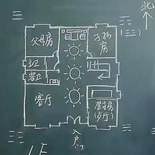 这是在某音上扒下来的图片。某位老师在讲述他的农村自建房的平面布置。我觉得都不错，