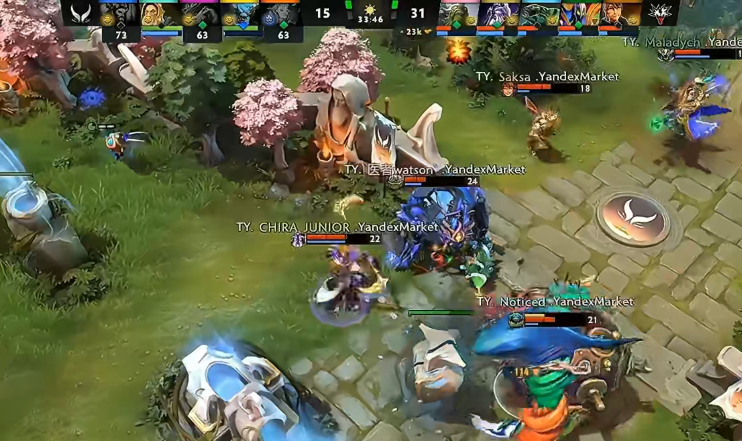 蠕动结束，XG1:2不敌Yandex最终以季军的成绩结束了本次ESLOne