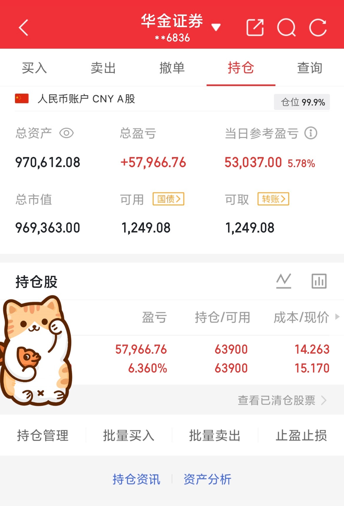 挑战60做到200（第20天）目前资金：970612当日参考盈亏：+53037目