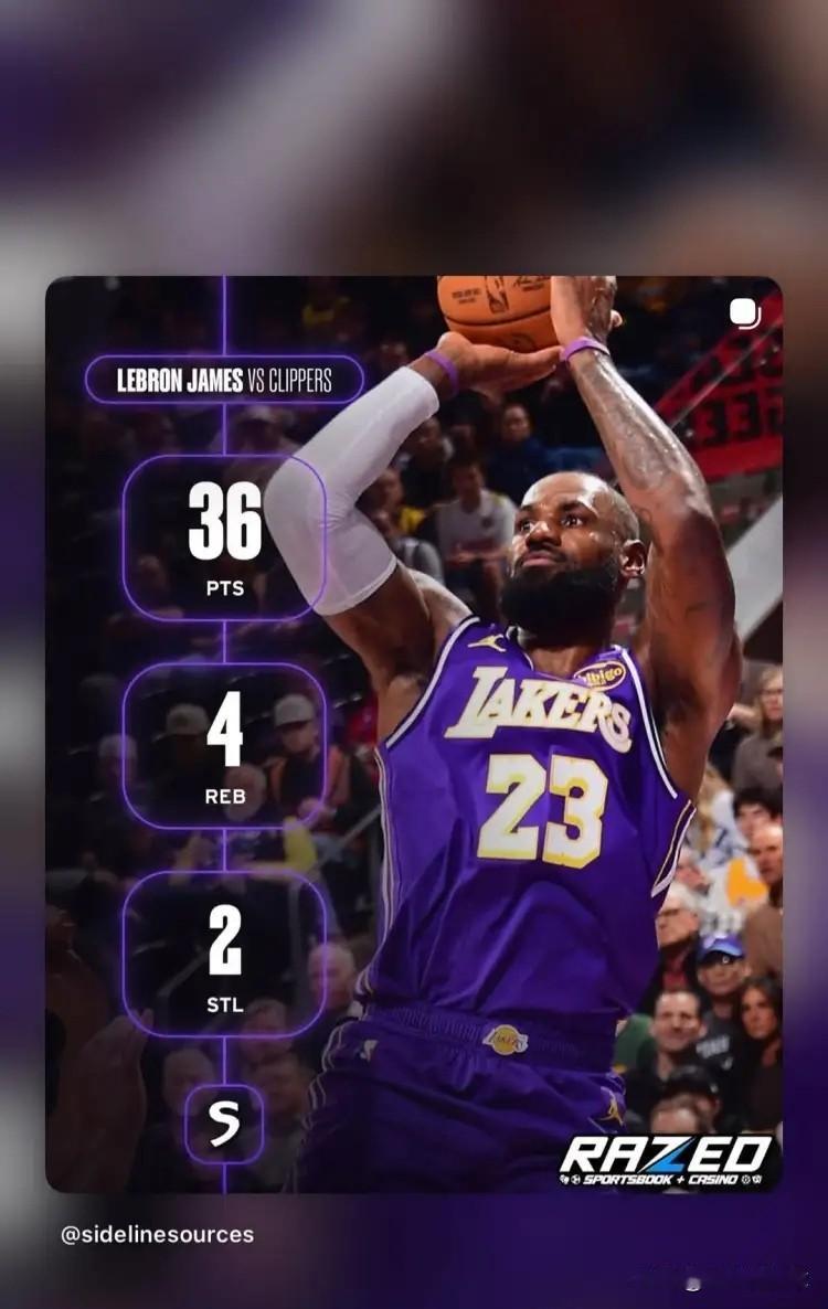 湖人大将文森特真是太懂人情世故了！在今天湖人客场以88：103输给快船的赛后，此