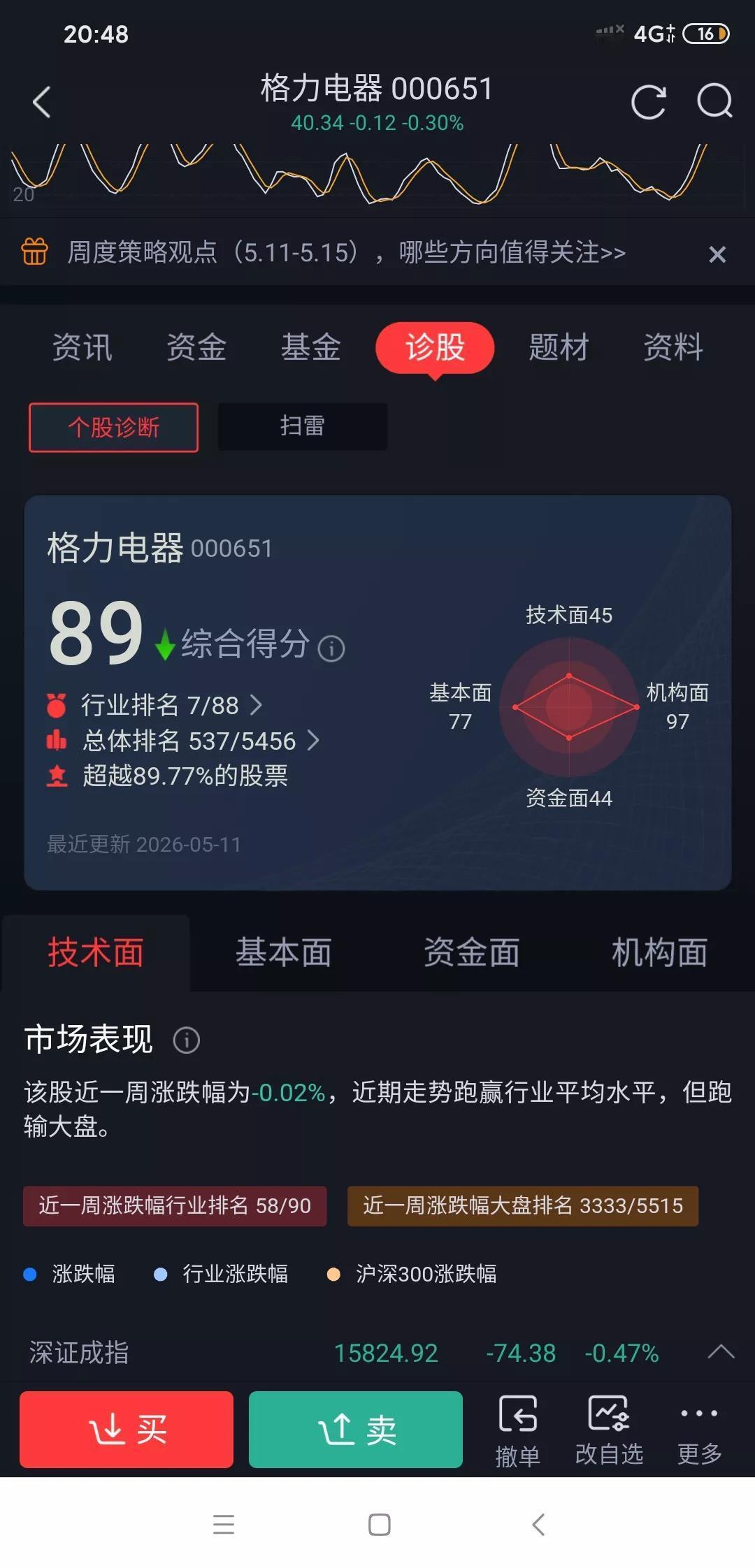 有人说持有格力完美躲过牛市，你赞同吗？但是格力非常的稳健。就说每年10派3的分