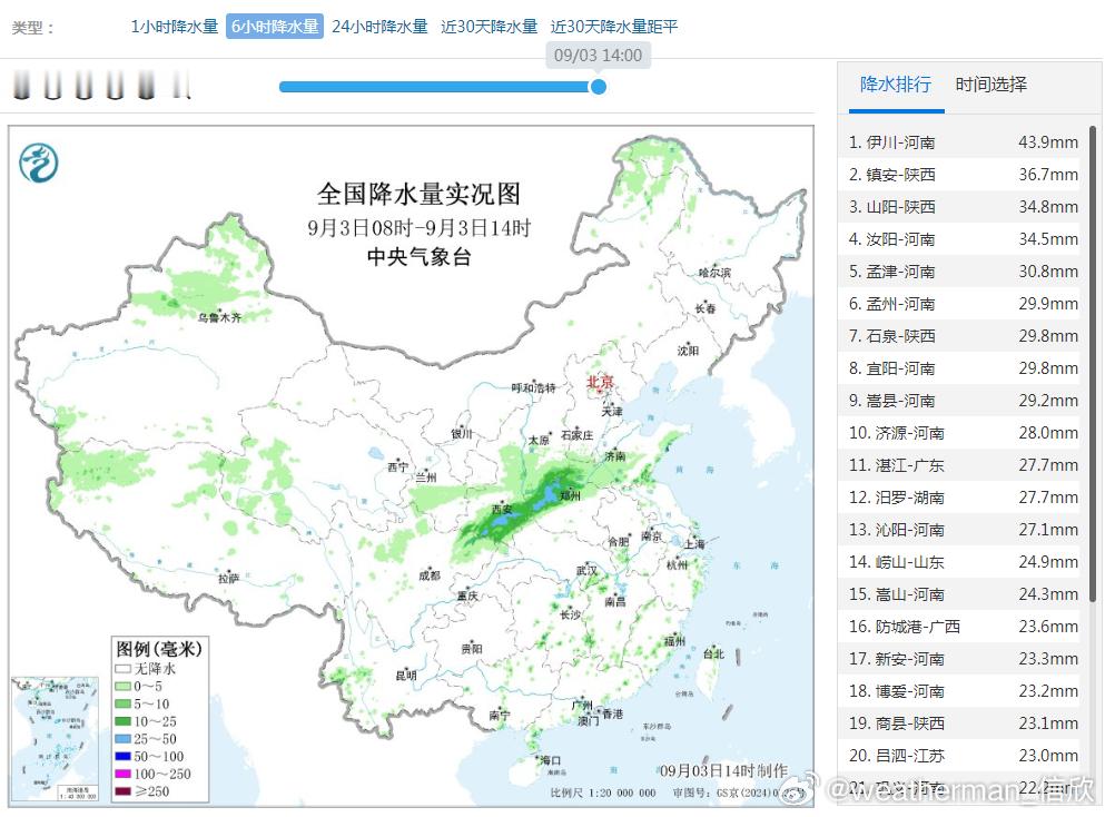 【降水的阵地战和游击战】今天08-14时，副热带高压北侧边缘，冷暖气流交汇导致的