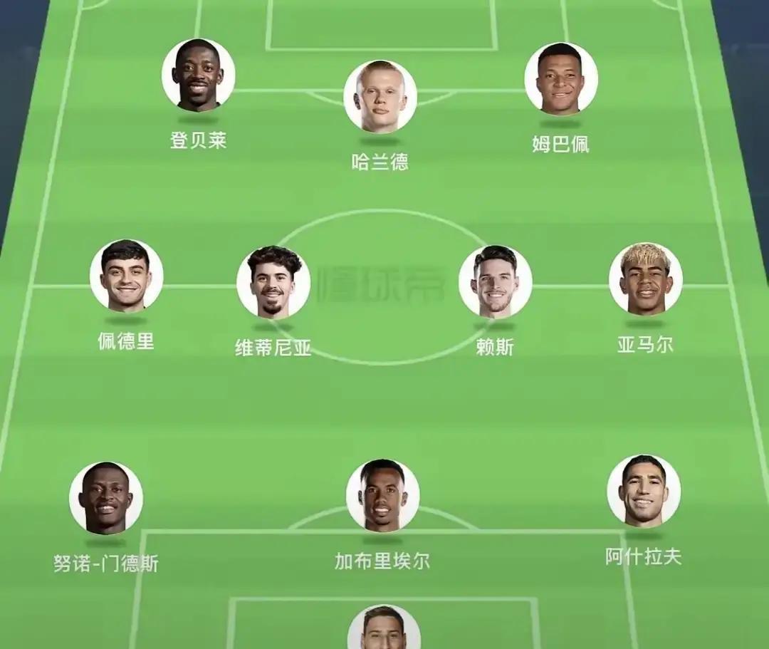 看到2025年天下足球最佳阵容，一个阿根廷球员都没有。这事儿挺有意思。门将