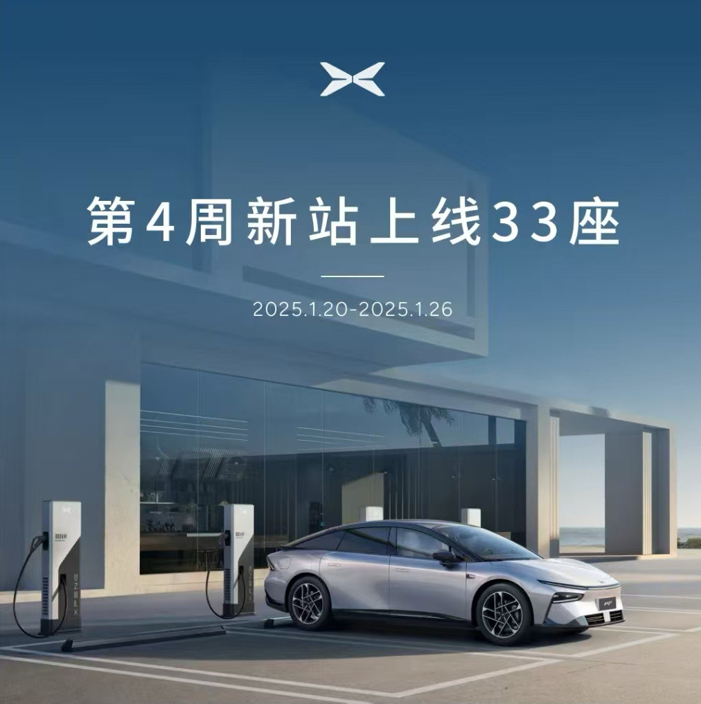 小鹏汽车1月30日，据小鹏汽车消息，小鹏充电2025年第4周新增自营站33座