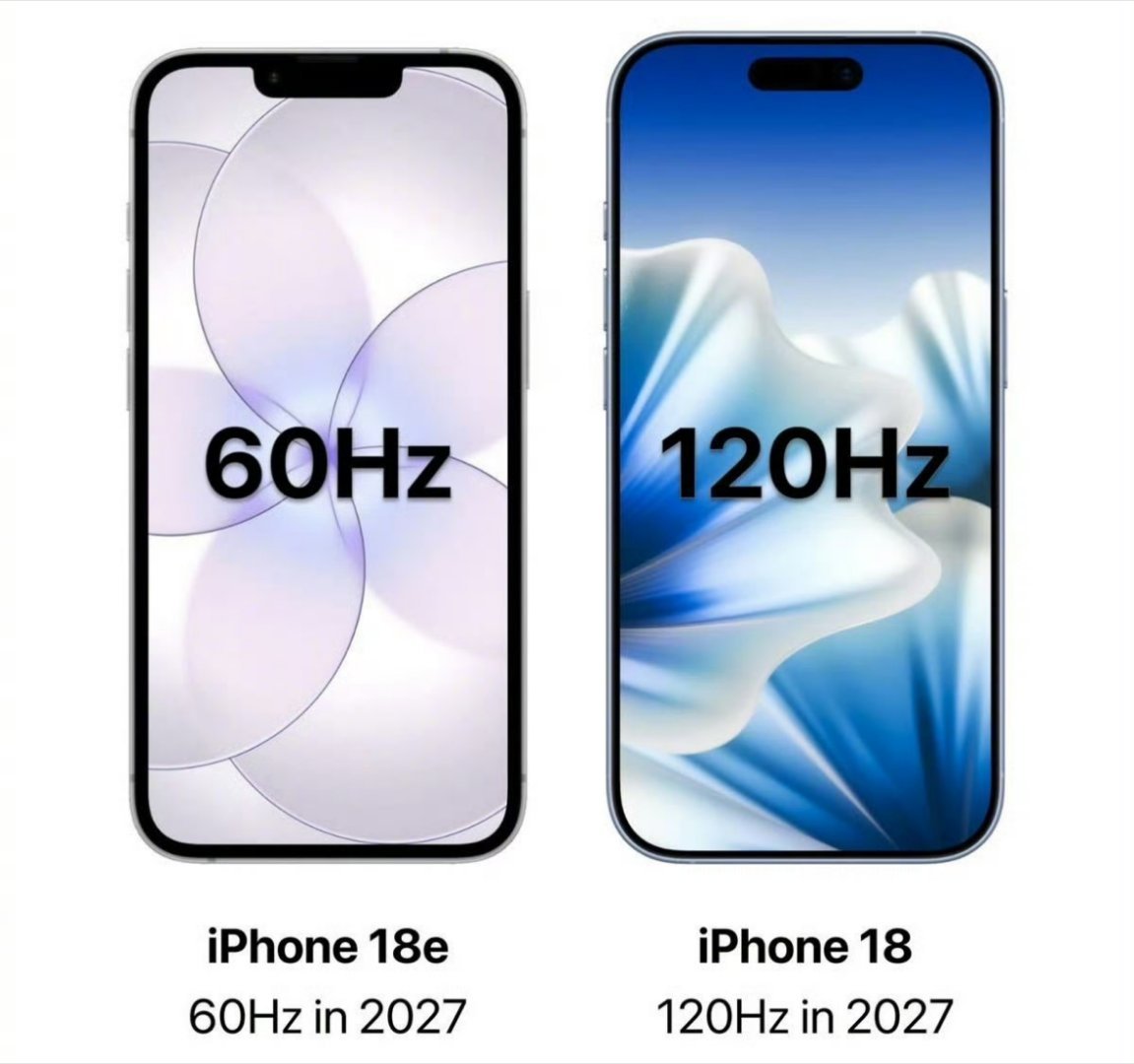 #iPhone18标准版价格#啥玩？iPhone标准版成焦点了？你们猜猜明年上半年要发布的iPhon