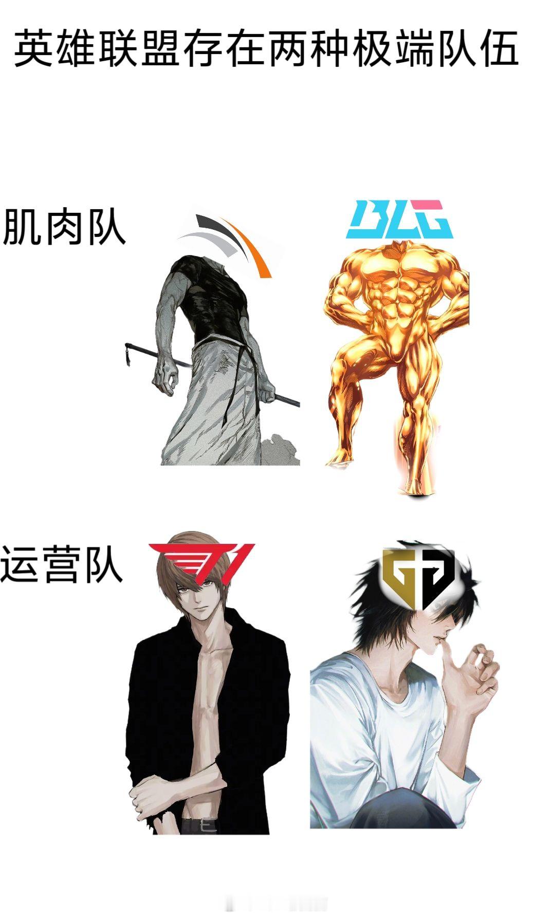 英雄联盟存在两种极端队伍，一种是像BLG和HLE一样的肌肉队，一种是像T1和GE