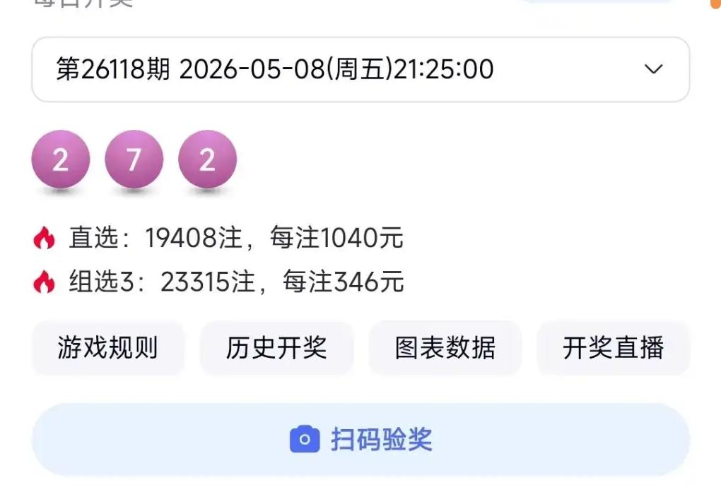 这也太倒霉了吧！广东彩民花5600元购彩，结果全部献爱心了！昨晚体彩排列三第26