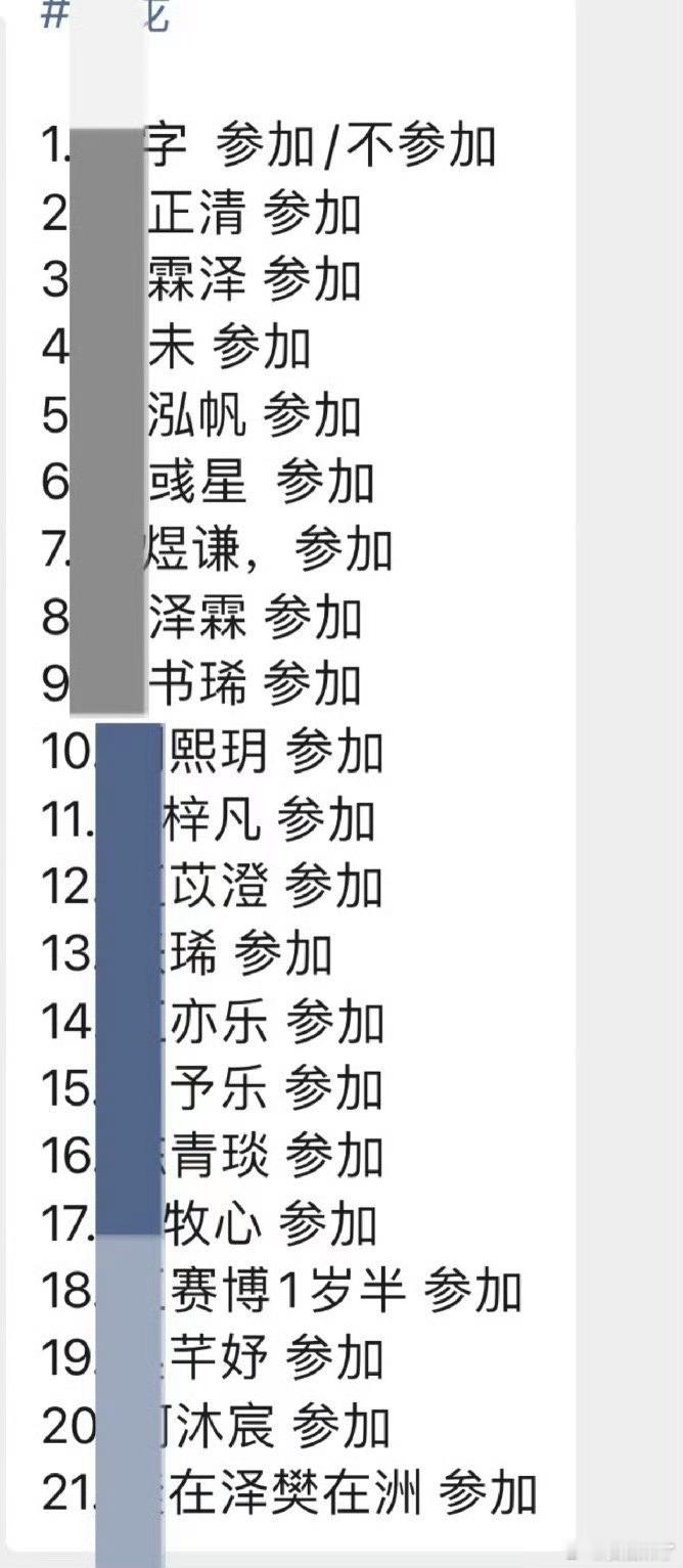 20后宝宝都避开网红名了吗名字都带有时代特征[大笑]哪个年龄段都躲不了。