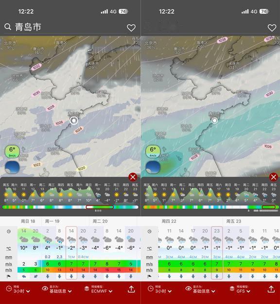 关于昨天发的青岛1.20~1.23下雪更新说明⚠️这个说明预报，包括昨天发的预