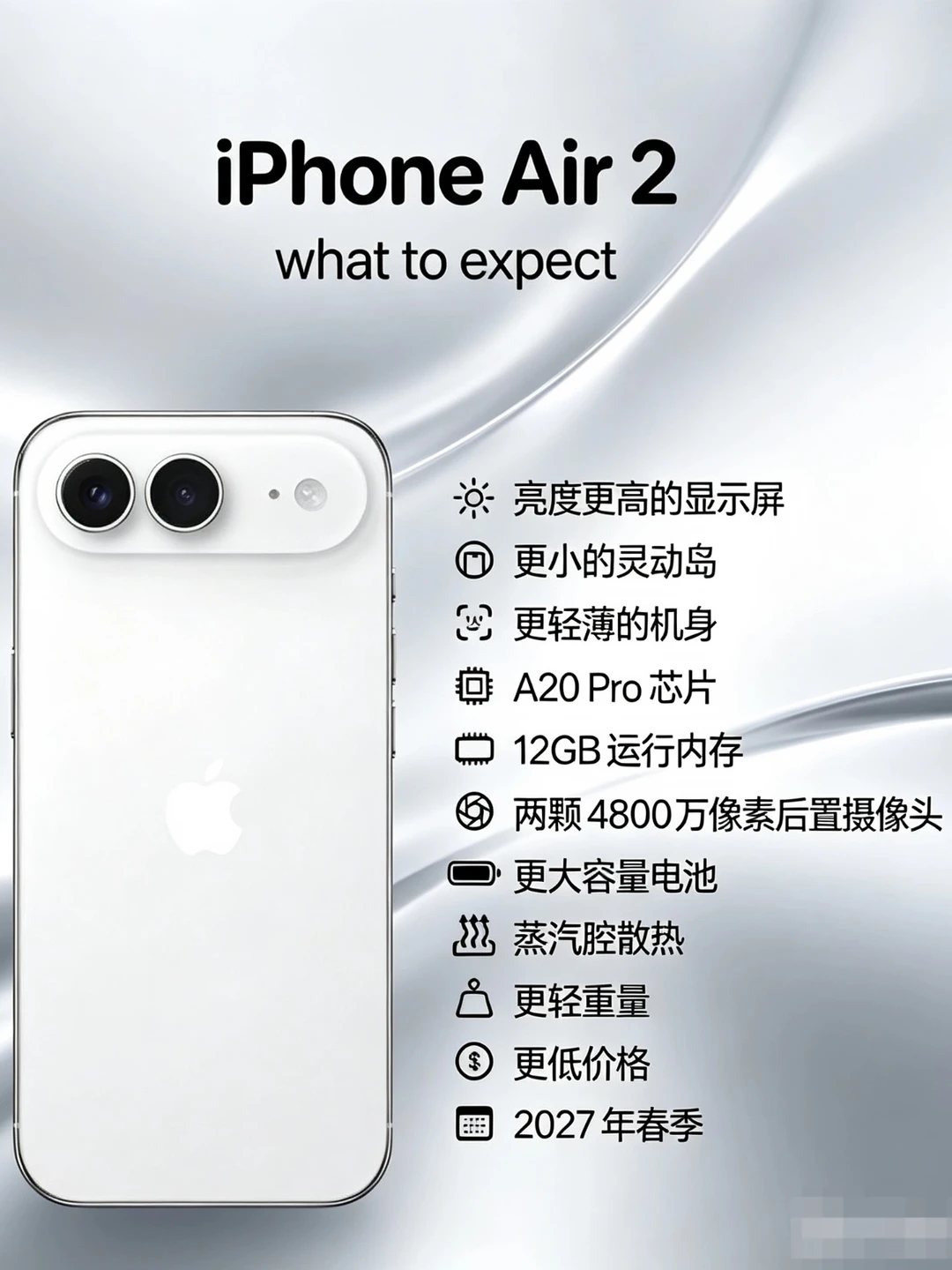 iPhone Air 2好像没短板了？