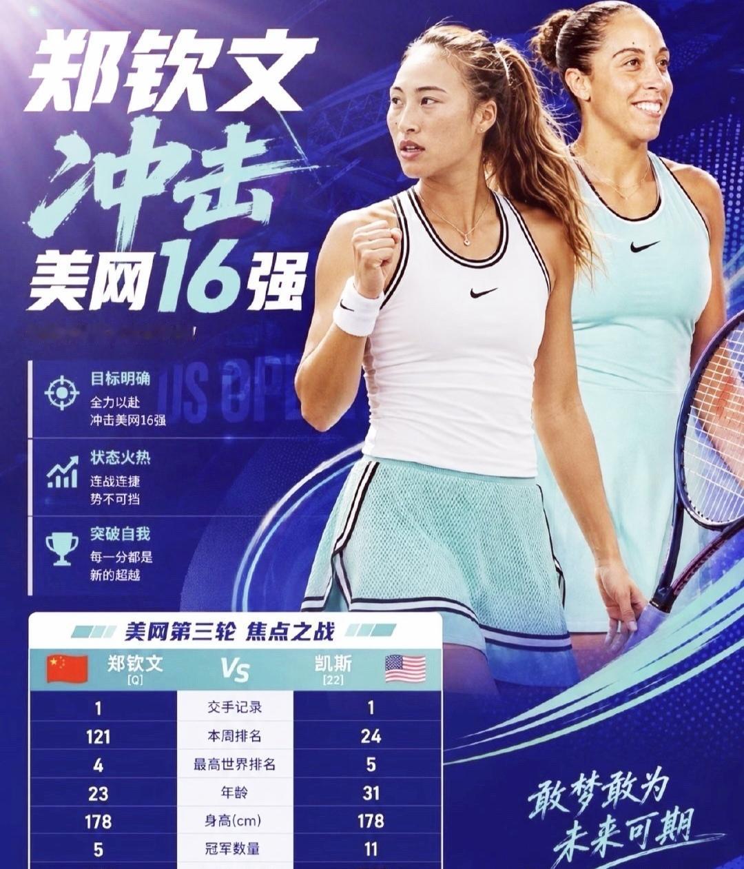 郑钦文在决胜盘0-5落后（面对凯斯两个发球胜赛局、救过赛点）时的调整，不是换