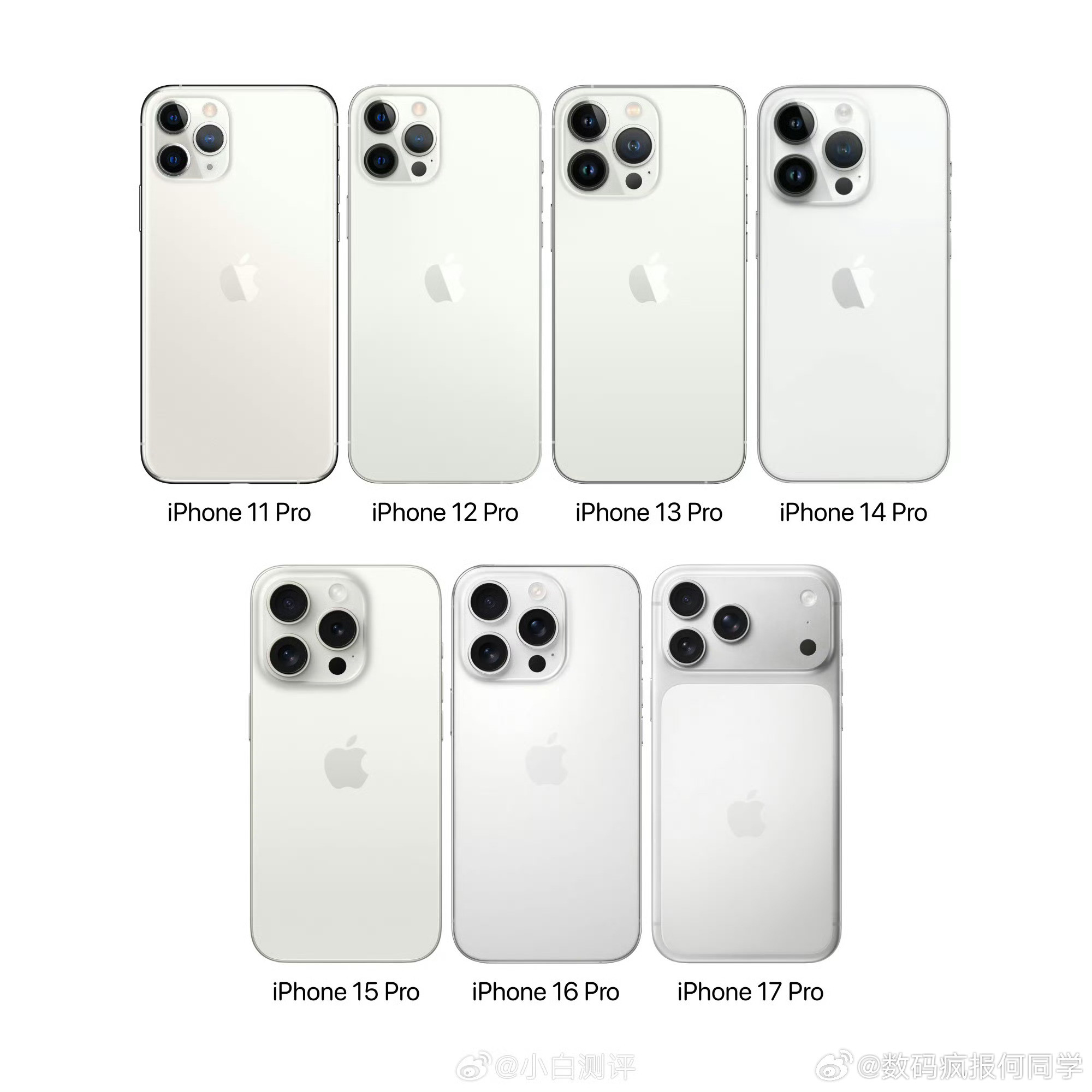 iPhone11Pro系列~iPhone17Pro系列白色版本回顾，有没