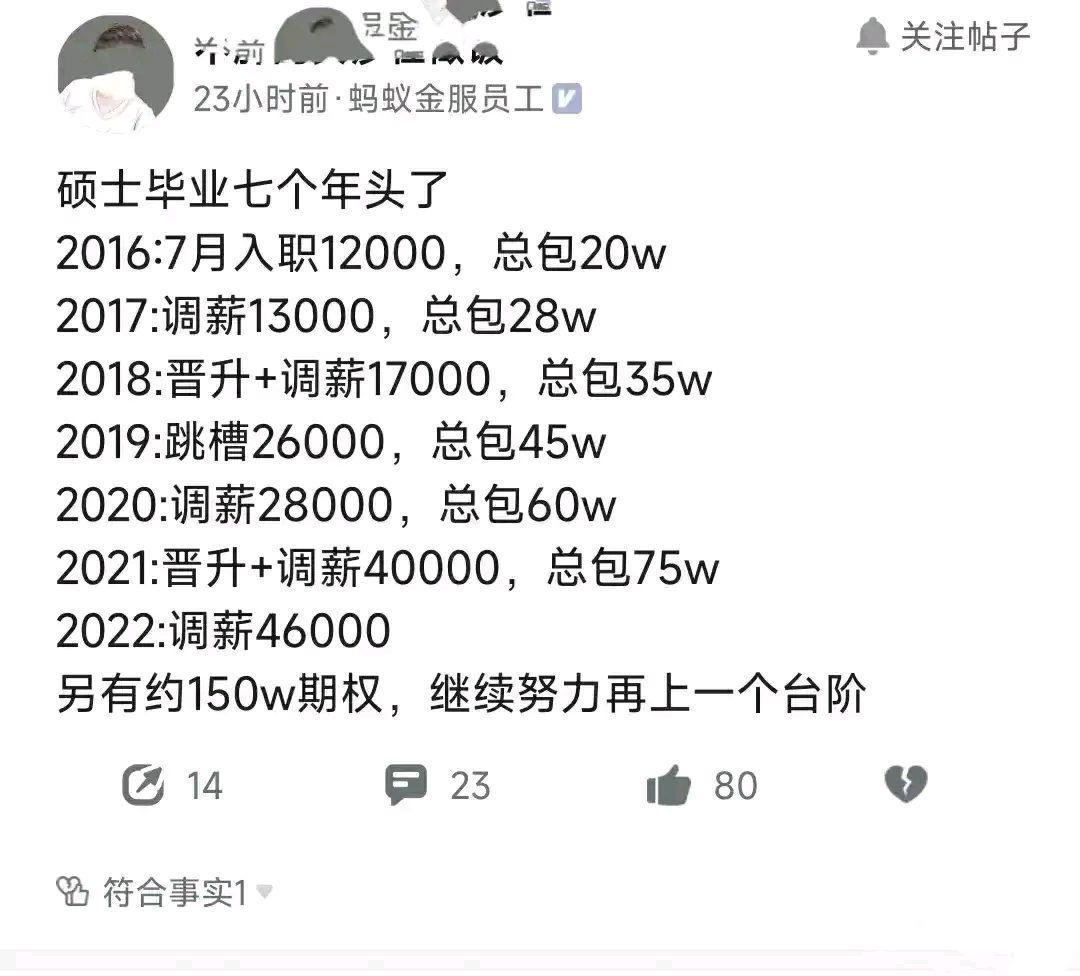 阿里员工7年的工资情况：2016年，年收入20万2017年，年收入28万