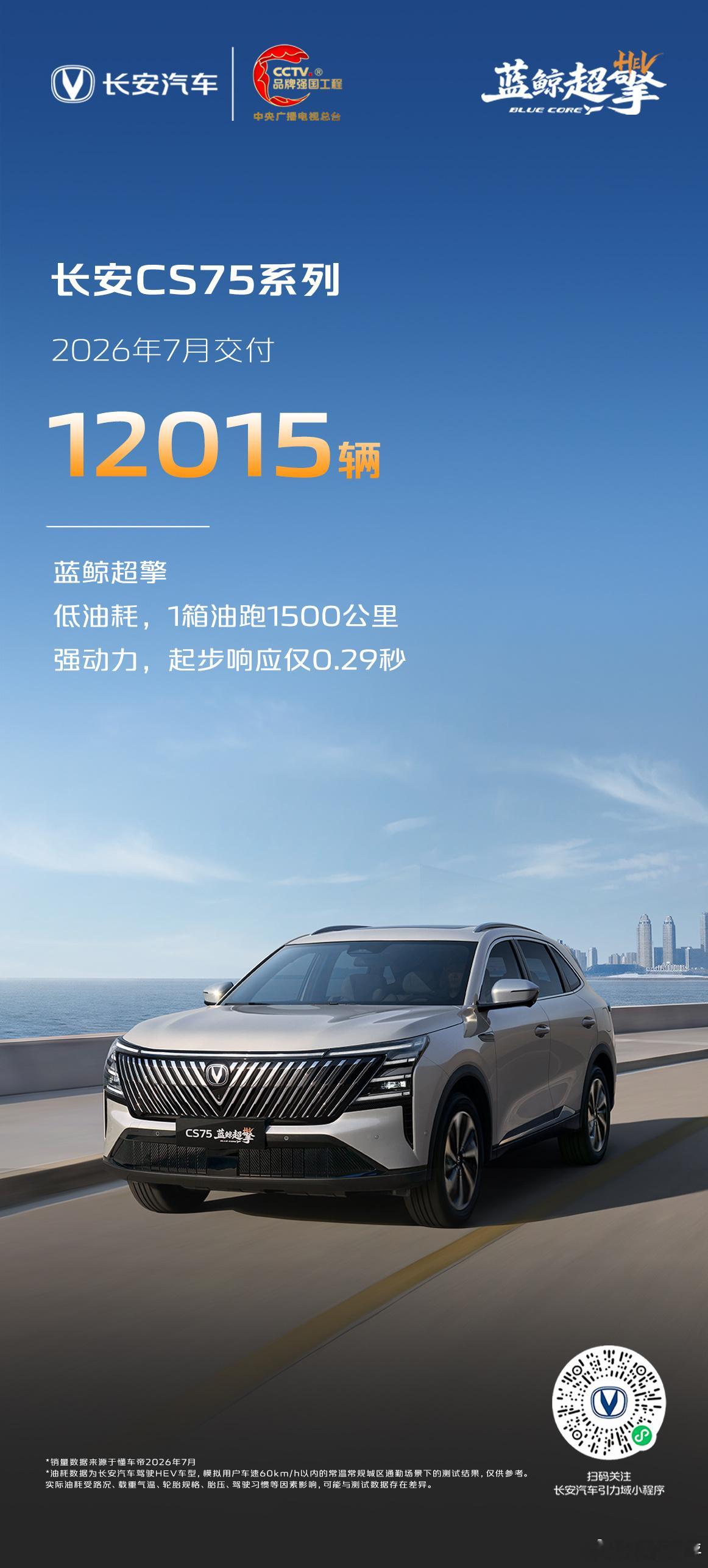 2026年7月，长安汽车V标序列累计交付49700辆 CS75系列7月...