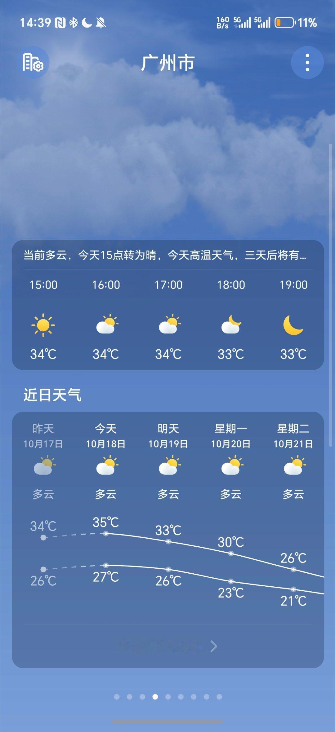广东降温终于进入倒计时秋天终于到了嘛？​​​