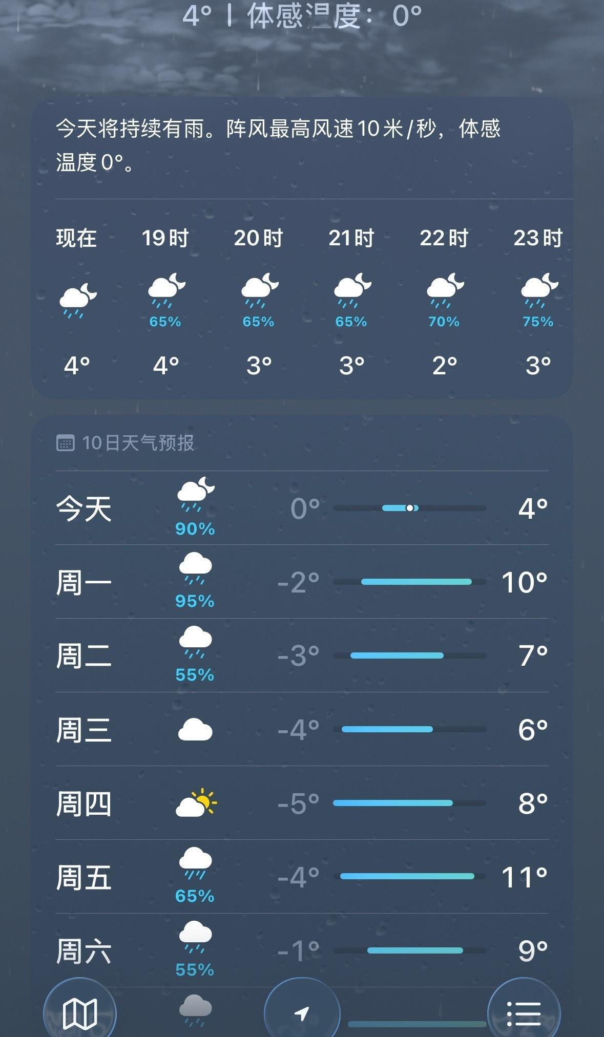 真冷啊[笑着哭][笑着哭][笑着哭]早上下雪然后开始下雨​​​