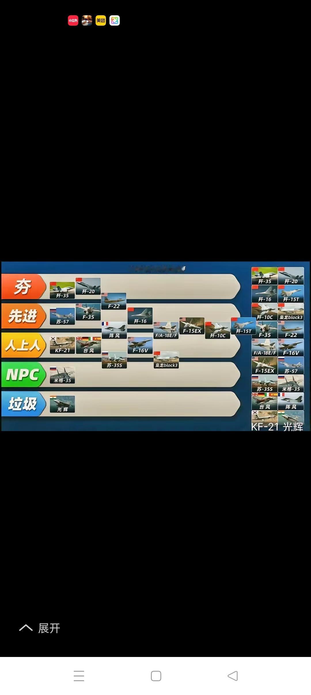 谈到最先进的战斗机首先要说到代际，目前，世界上已服役的最高代际的战斗机是五代机，