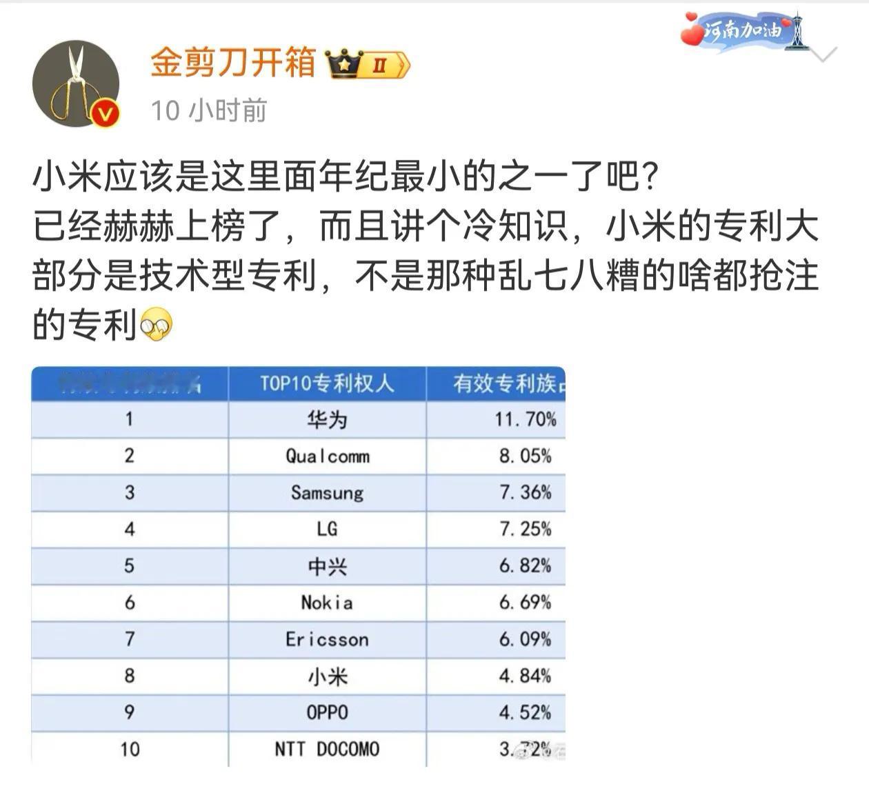 有没人知道这个105万粉丝博主，到底是米粉还是米黑？我看到很多