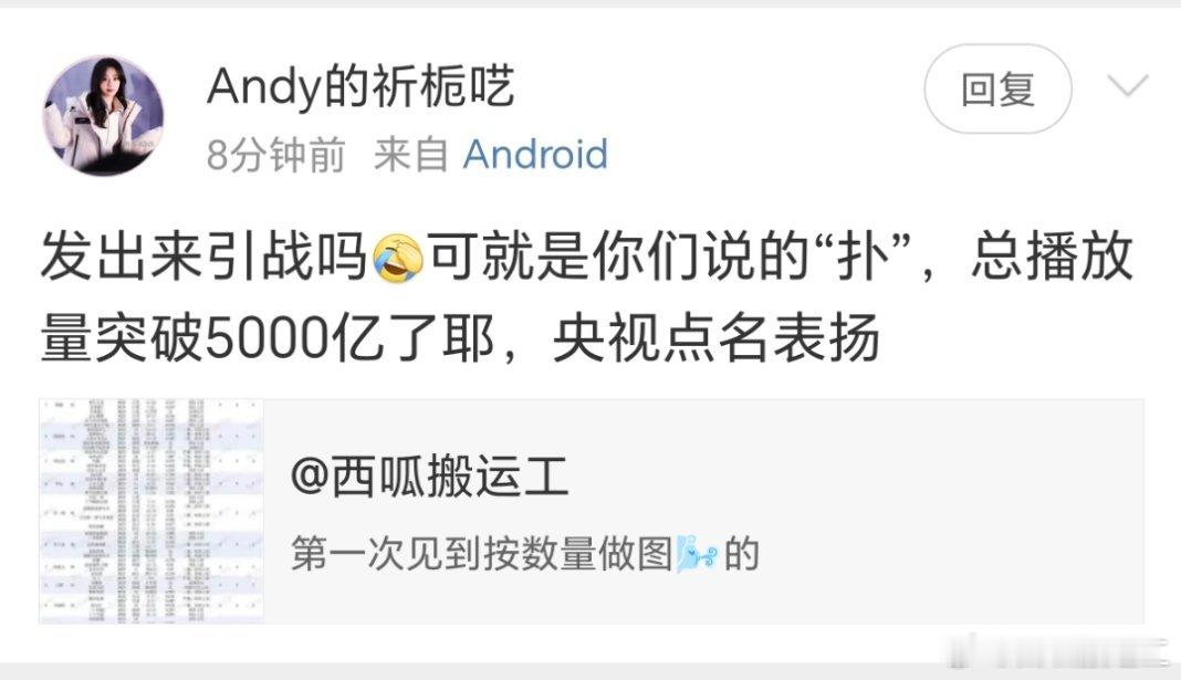 紫米说杨紫总播放量破5000亿，好牛，好牛​​​