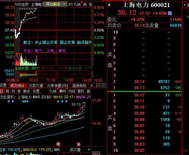 再度恭喜所有铁，又拿下一个板​​​