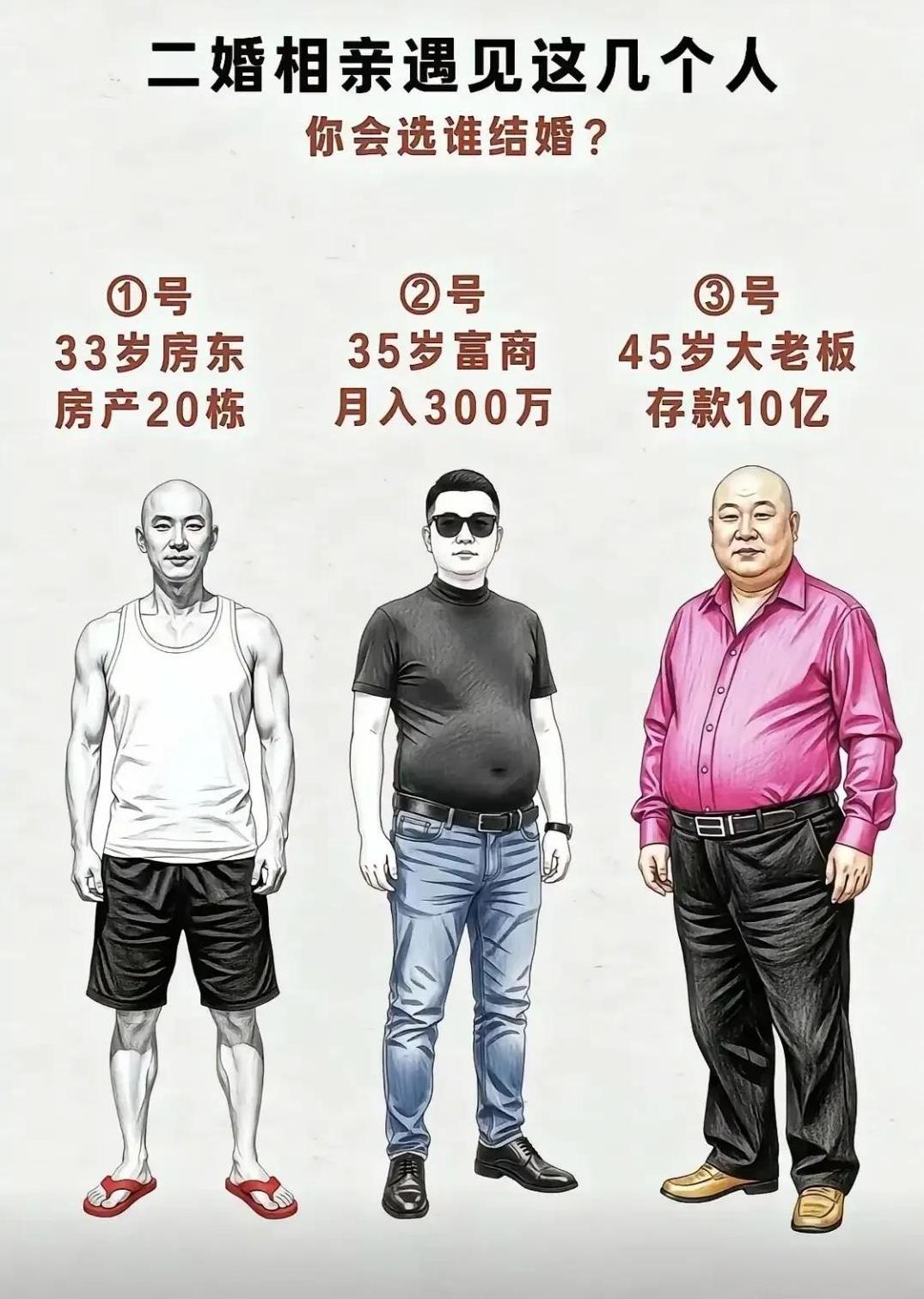 你会怎么选？[doge]