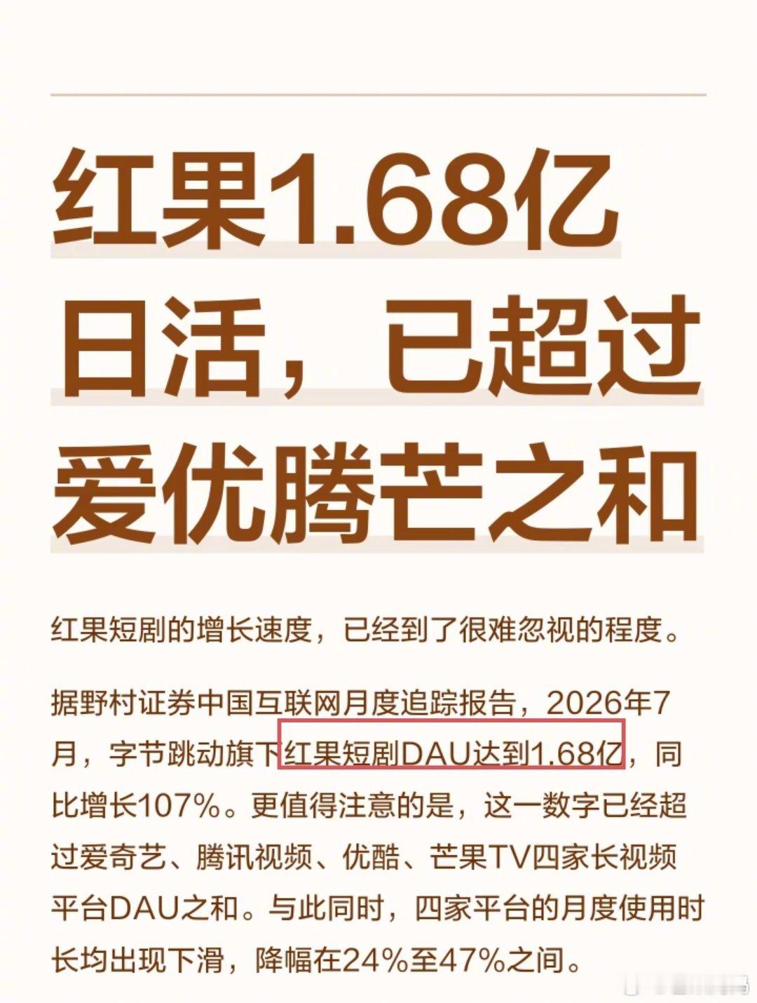 红果1.68亿日活，原来大家都在默默看短剧ing​