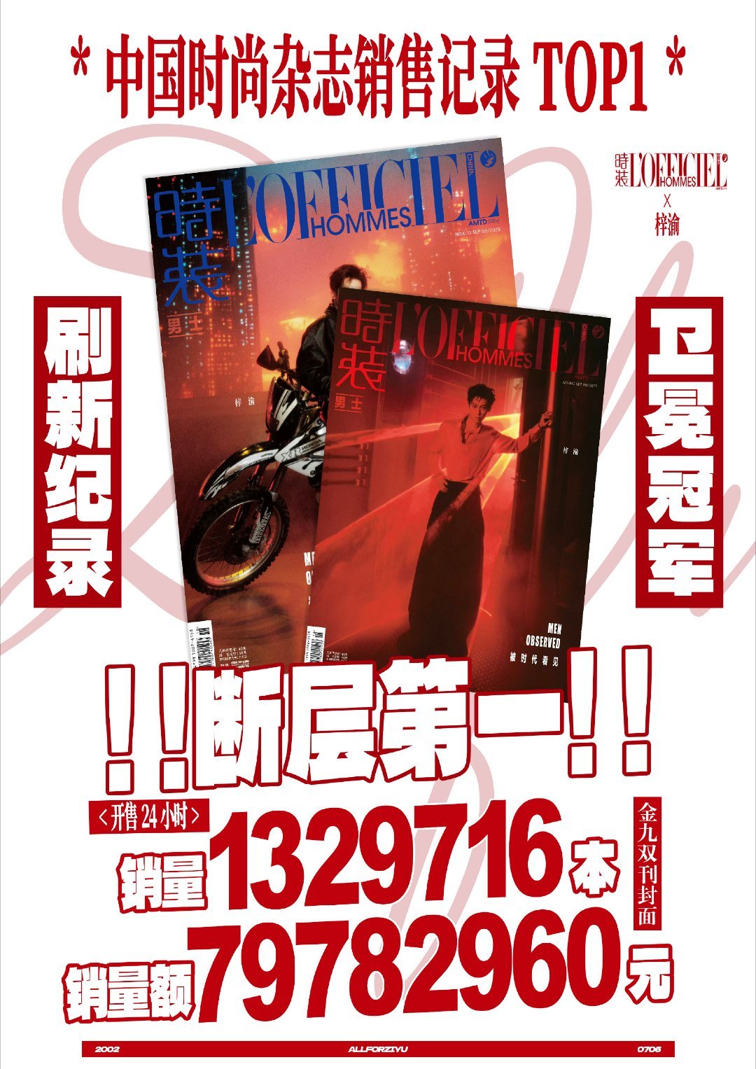 🎉恭喜梓渝杂志销量刷新记录，超7900万🔥感觉梓渝就是穿衣显瘦脱衣有肉平时看