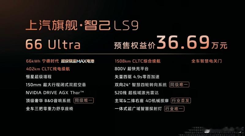 这价格有点香给工作室定一台全能车！上汽旗舰智己LS9今日开启预售上汽旗舰智己L
