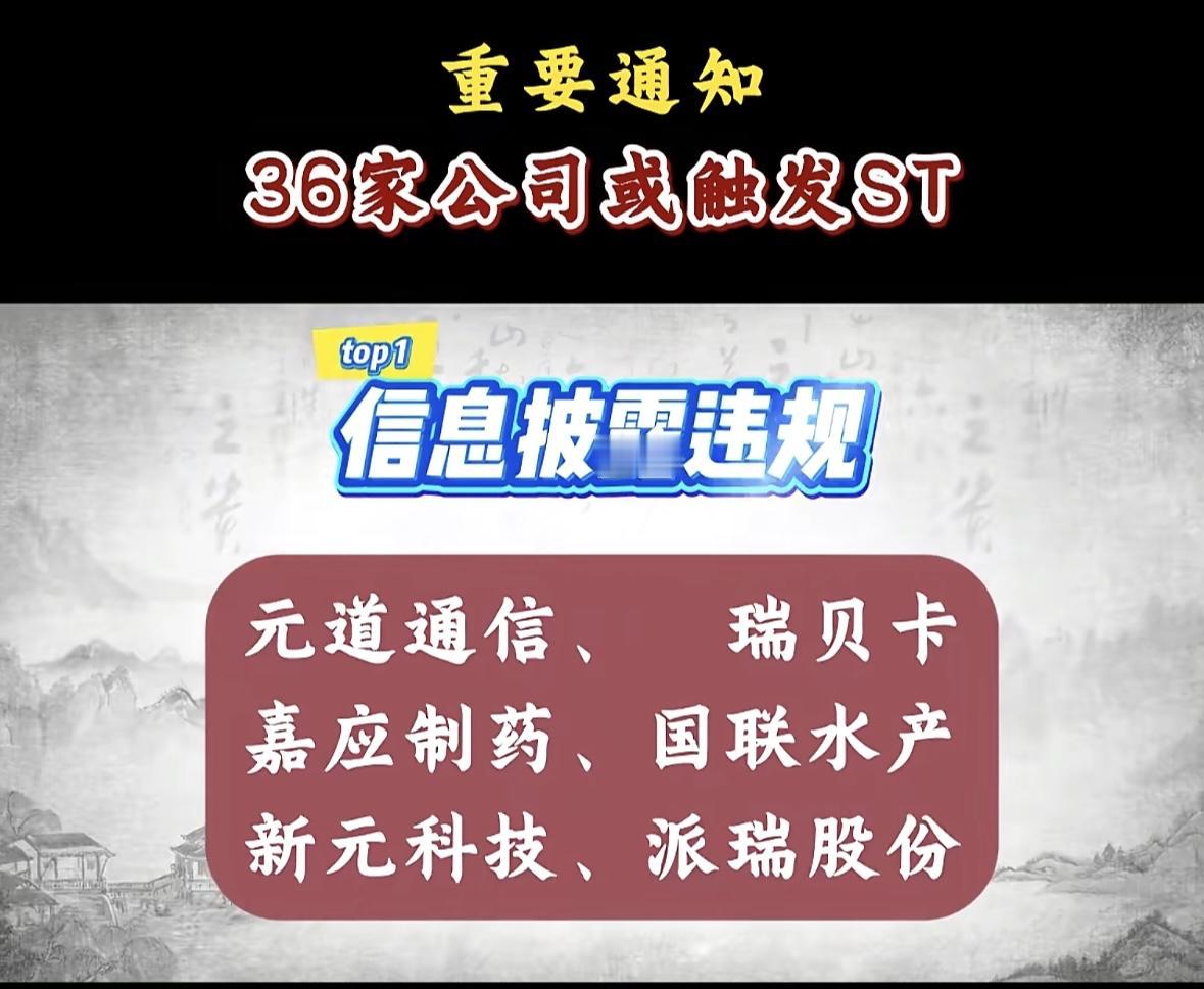 2026年36家公司或触发ST，年报审计风险预警！36家公司或面临ST风险，