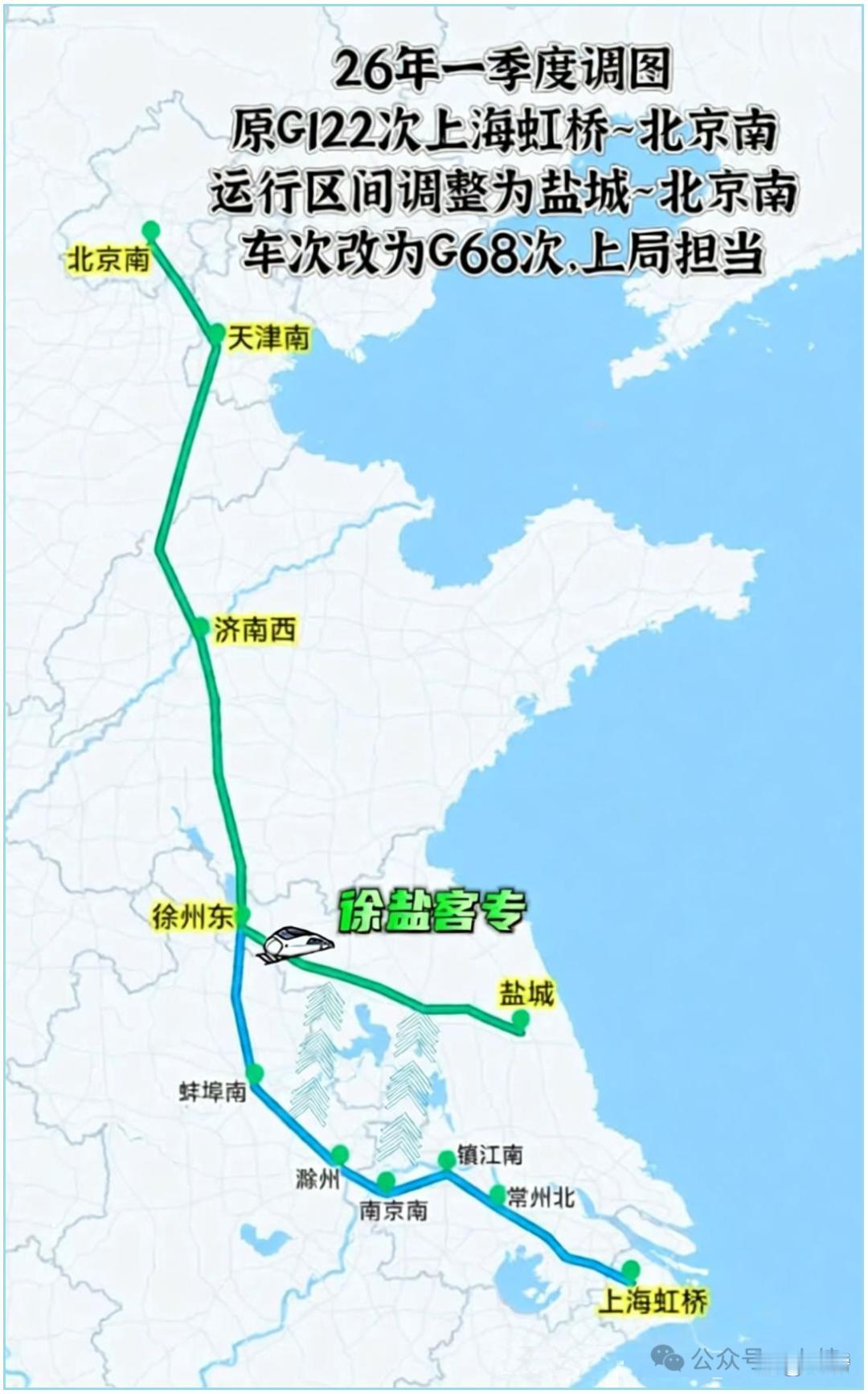 2026年1月10日铁路部门将实行一季度运行图调整，自此盐城将首开直达北京的高铁