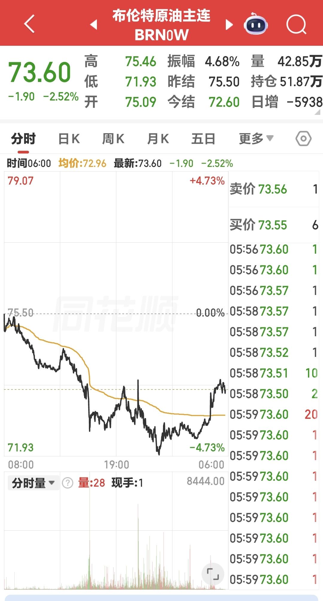 基金：天刚亮，赶紧说几句，防止有人没有看到，伊朗伊斯兰革命卫队：美军袭击了锡里克