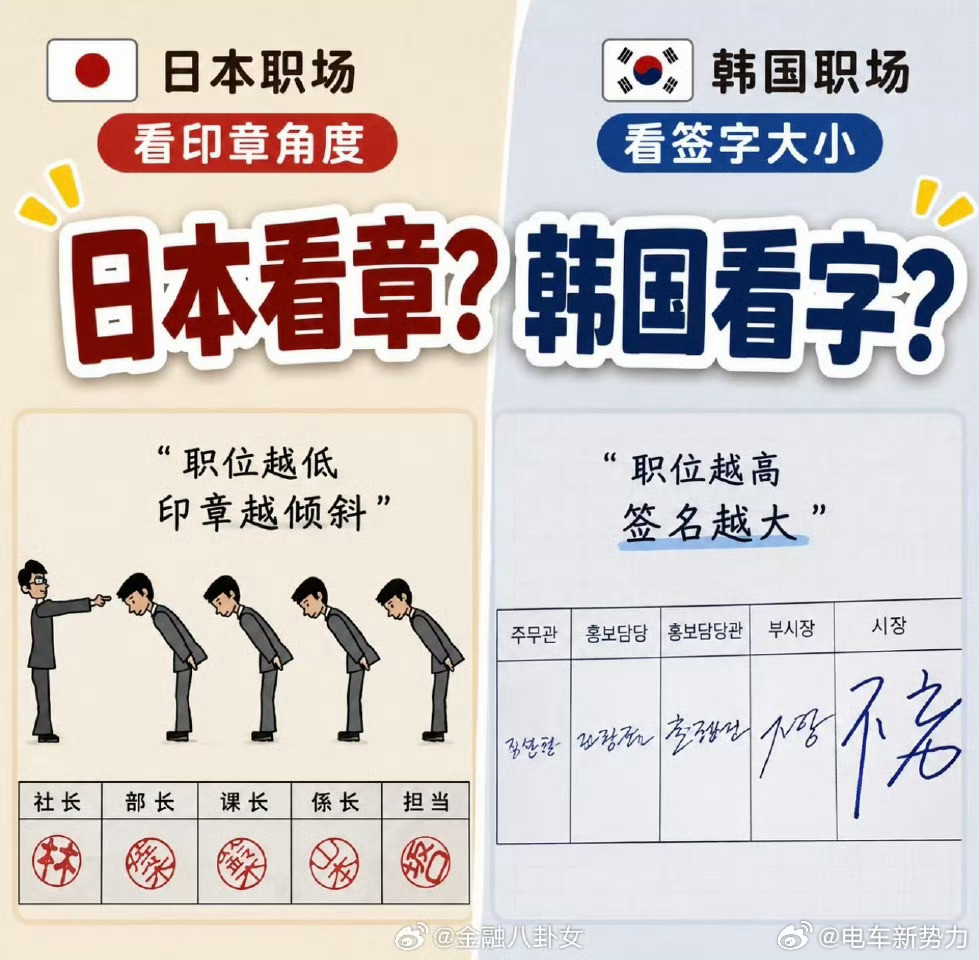 职场潜规则