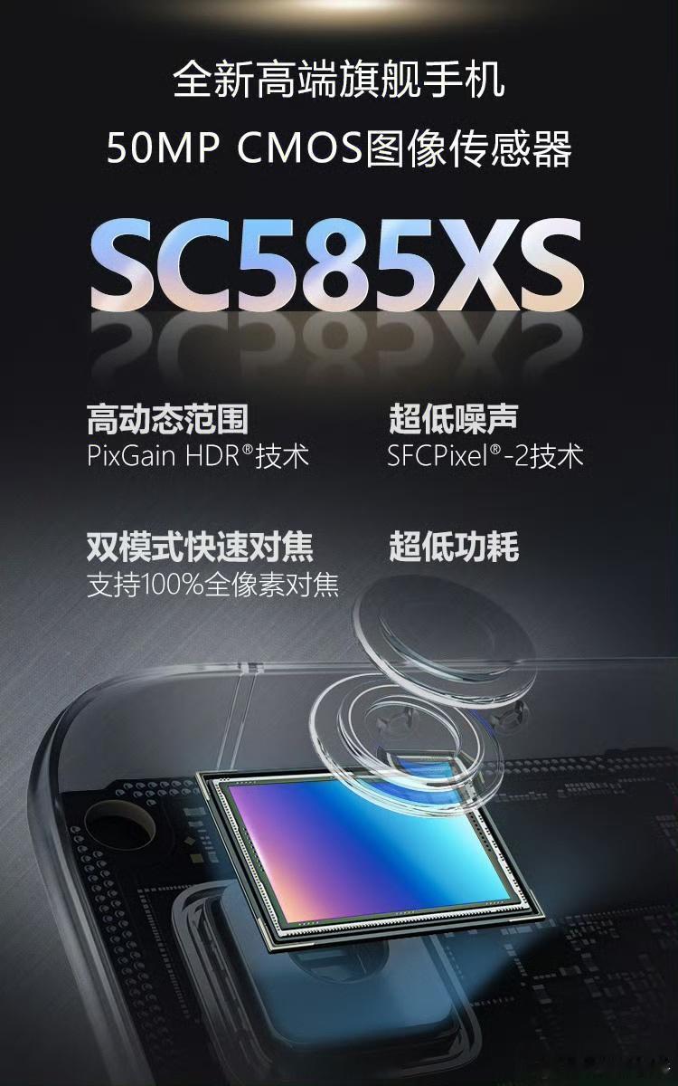 100%纯国产思特威SC585XS，或将搭载在旗舰上！1/1.28，纯国产技术