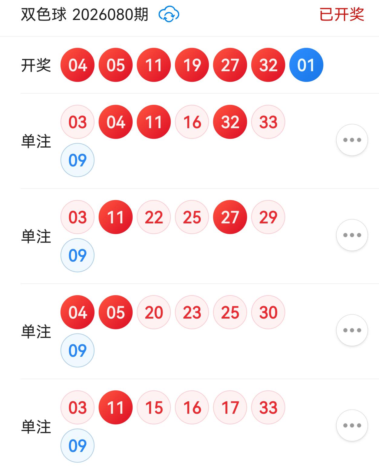 中了5个球，没组合到一起[捂脸哭]其实有时候预感这种事情还是有用的，开奖前就觉得会