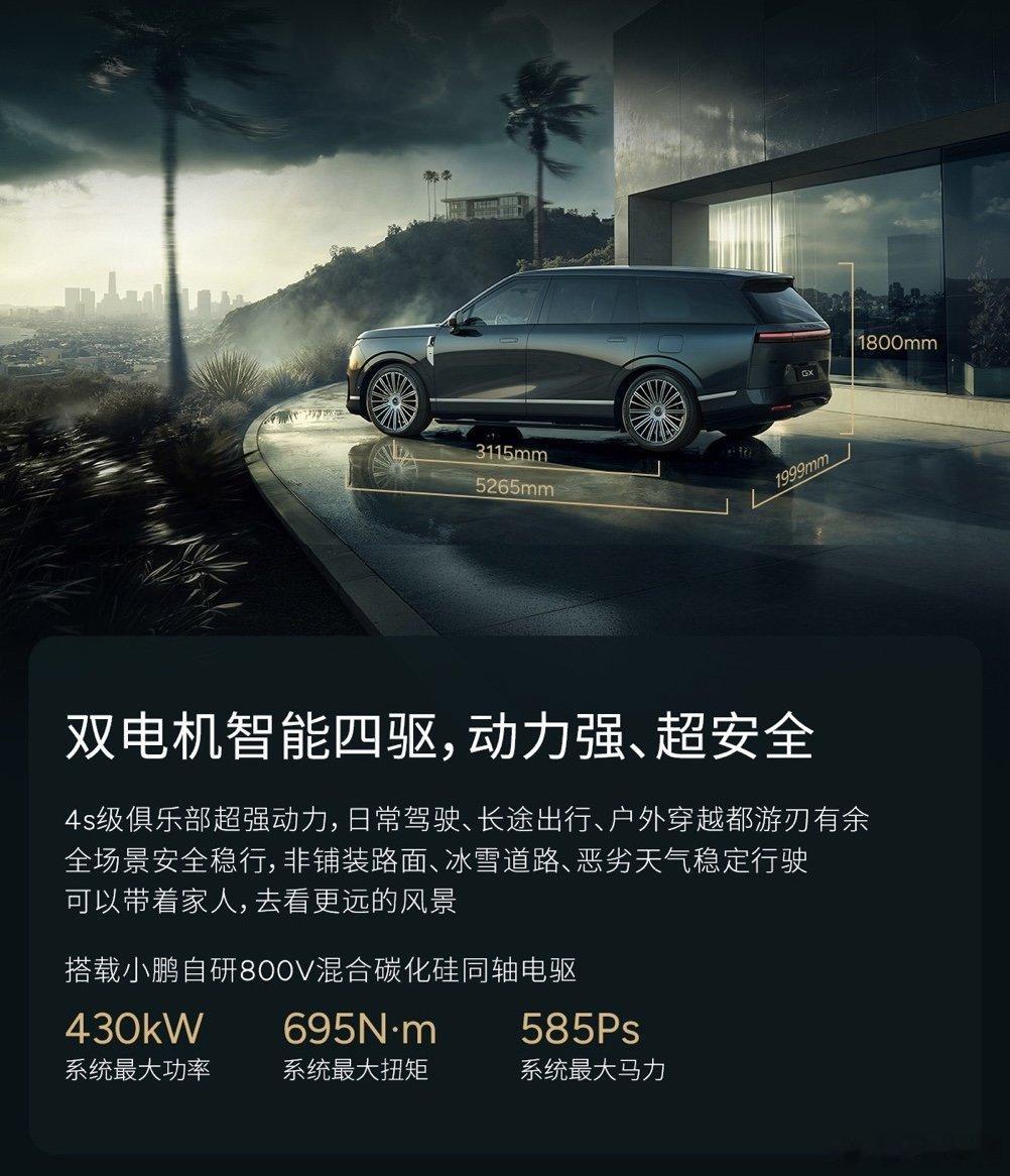 大湾区揽胜，小鹏GX官宣图和工信部证件照，大家觉得颜值怎么样？根据工信部的信息，