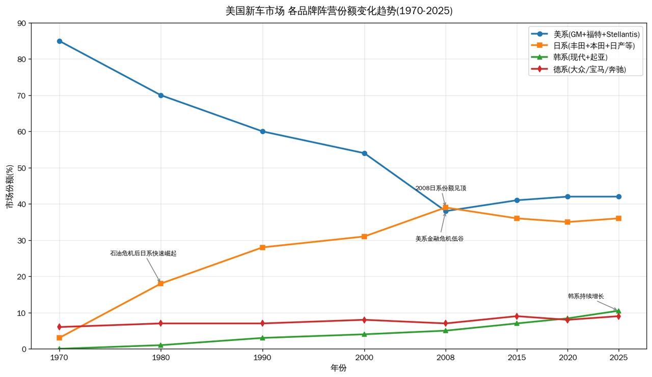 最终结果居然是“瓜分”日本！惊不惊喜？意不意外？路透社于今年5月份就报道称，
