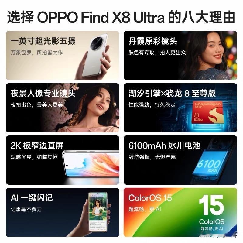 💥OPPO系（含一加）最能打的，我直接锁OPPOFindX8Ultra，