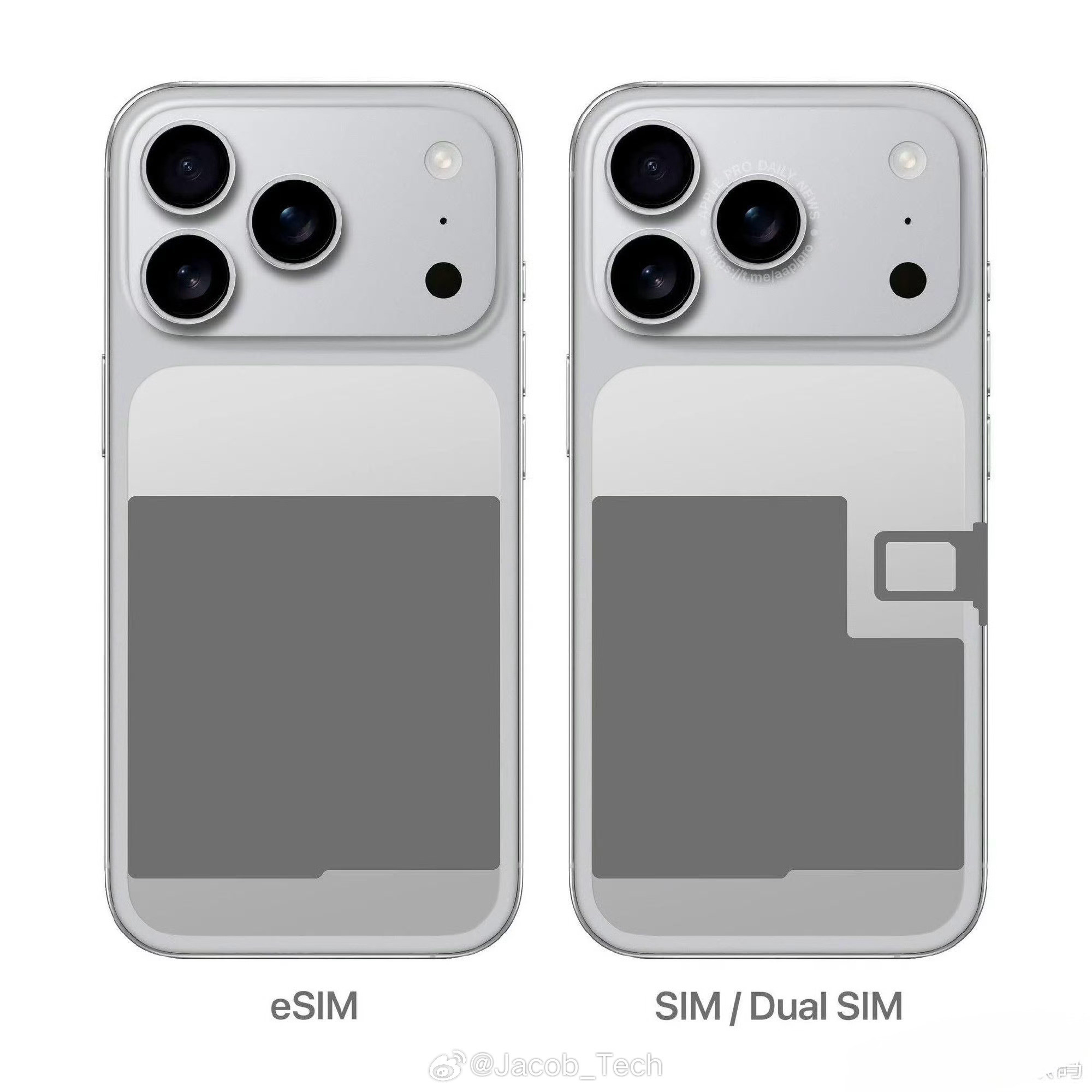 iPhone17全系电池容量曝光好啦好啦，早就说过啦有sim卡卡槽的因为