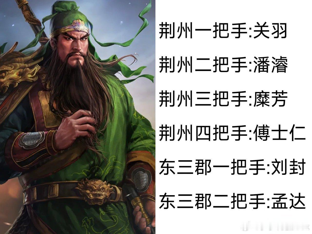 你无法想象关羽的人际关系处得有多差！刘备给荆州留下的四位高级将领:关羽、潘濬、糜
