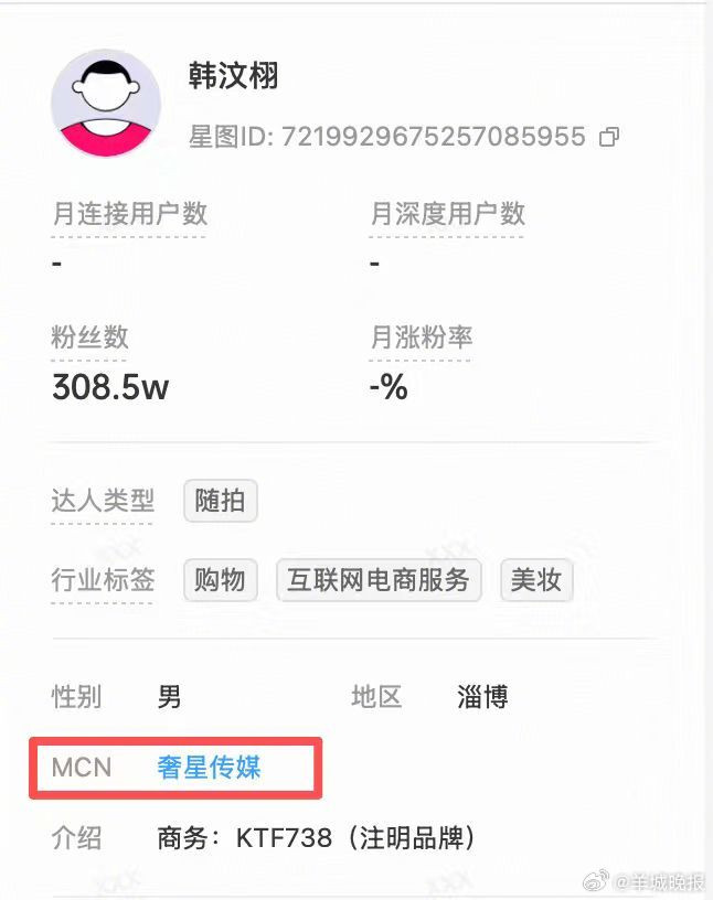 #韩汶栩韩家大院#【韩汶栩公司已注册其姓名商标】近日，网红主播韩汶栩官宣恋情后，