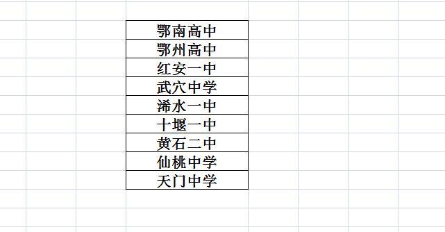 智学联盟9校联考2025年2月26日至2月28日，是武汉市高三二月调考的日子