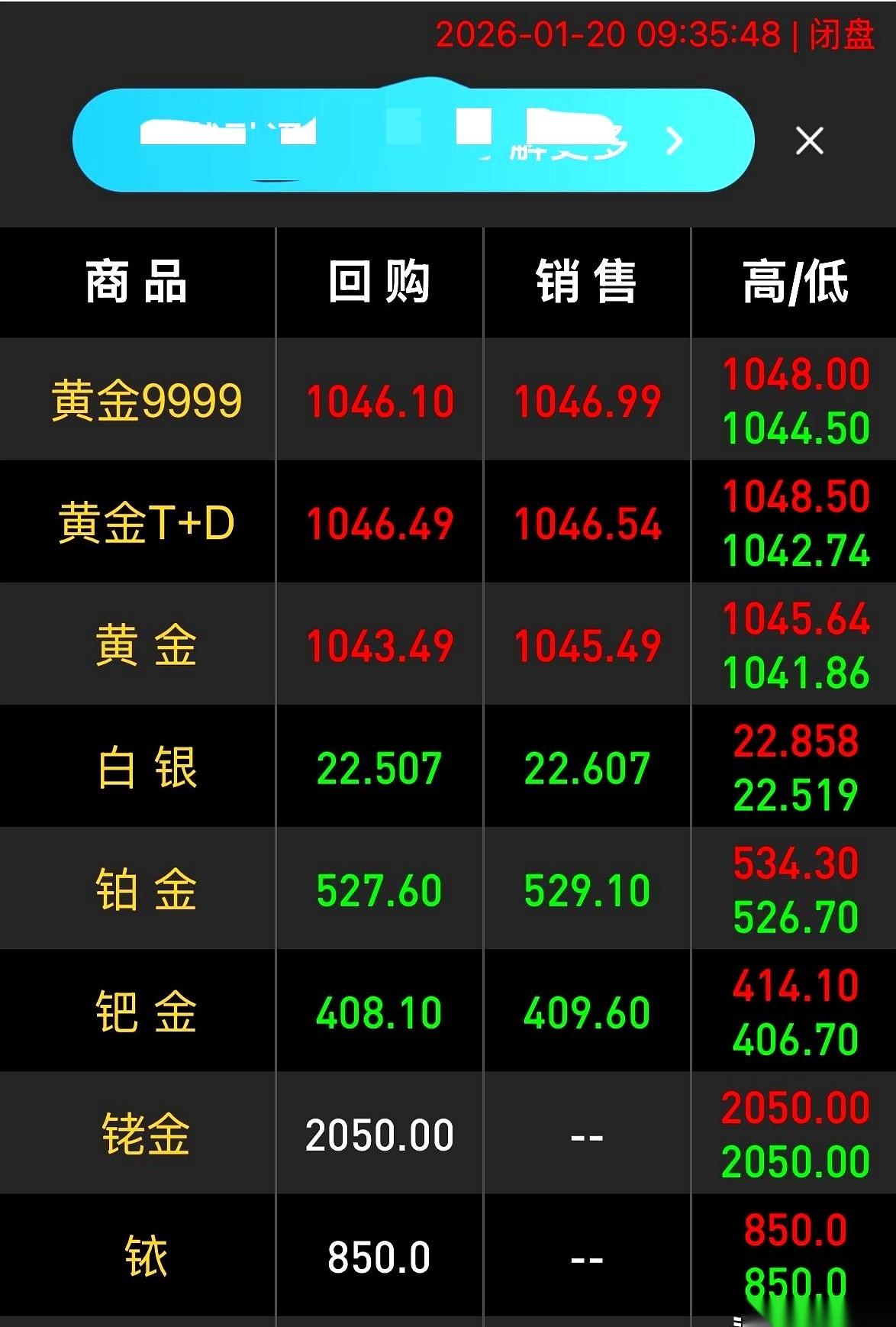 整个盘面，绿得发慌。白银、铂金、钯金，齐刷刷往下掉，像断了线的风筝。只有黄金