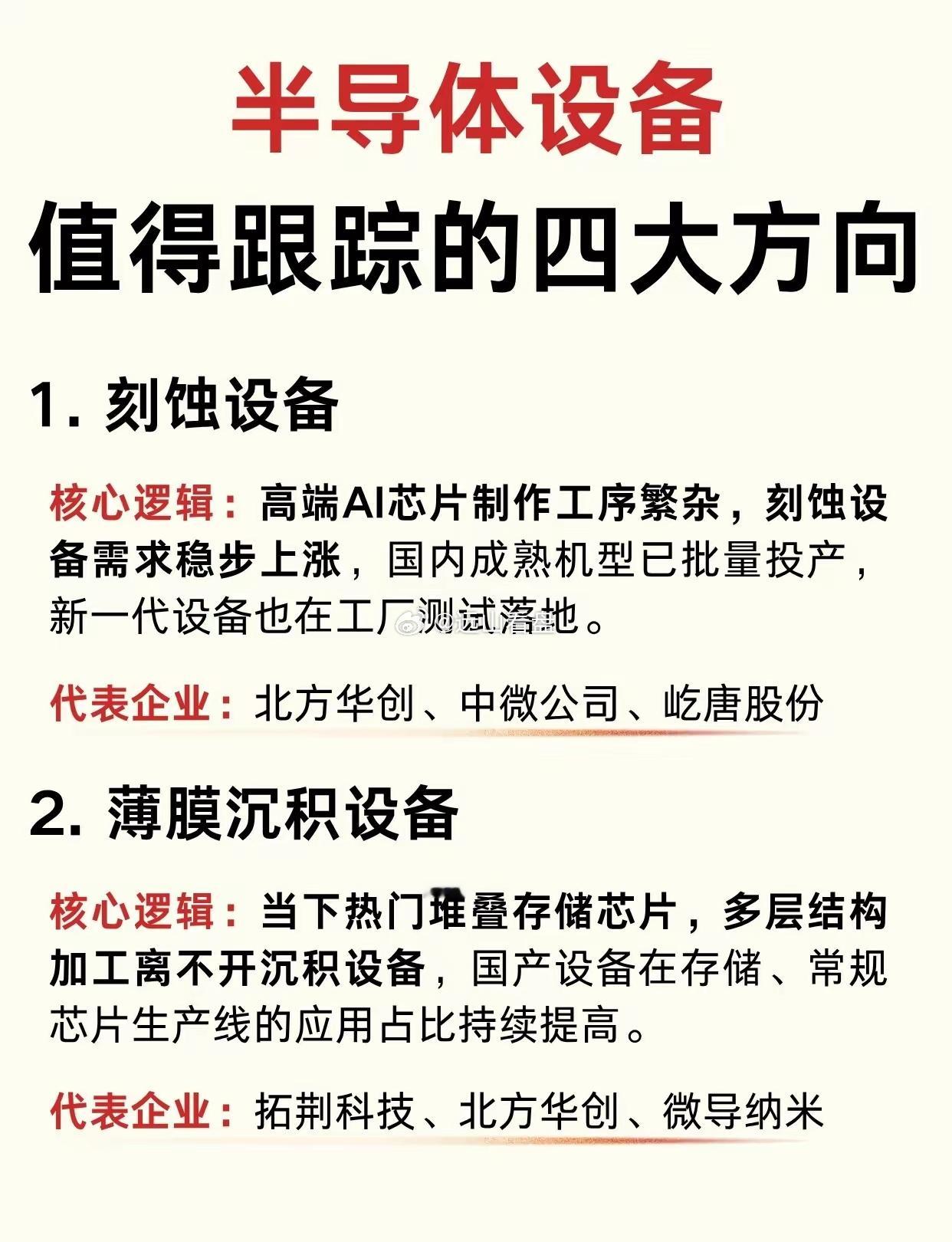 半导体设备值得跟踪的四条主线半导体设备是芯片制造的基石，今天给大家梳理了当前四个
