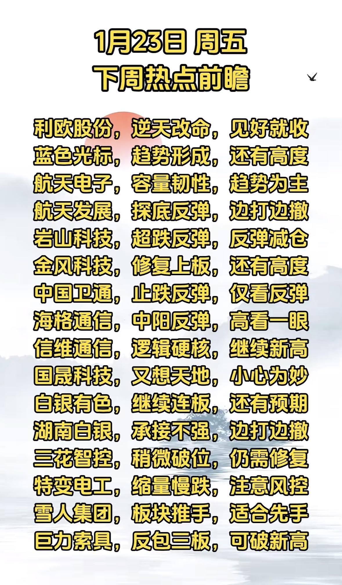 1月23日周五下周热点前瞻：利欧股份、航天电子等强势股分析